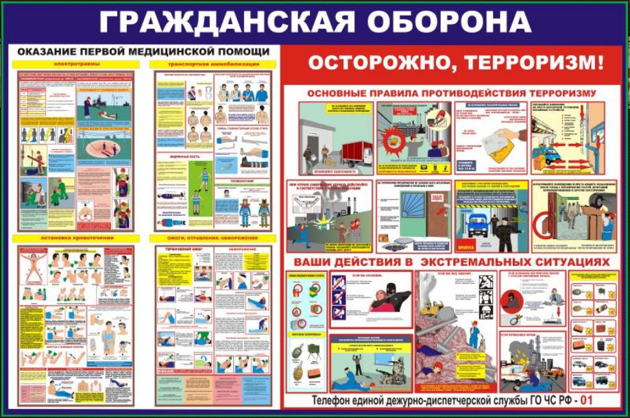 Плакат что такое гражданская оборона Плакат что такое гражданская оборона